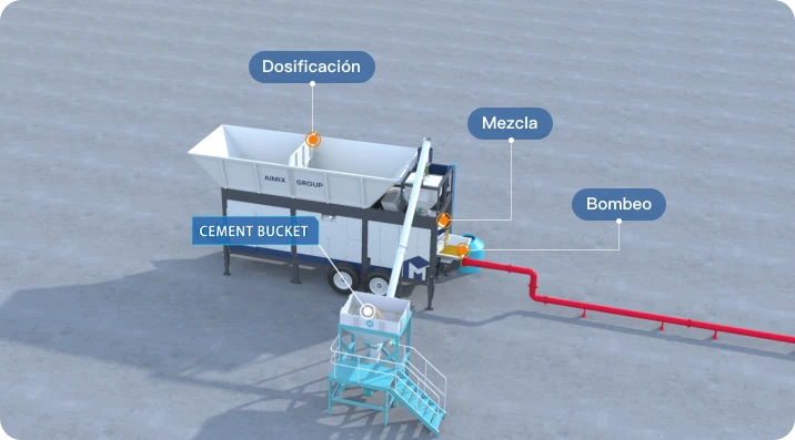 AJP40 Pumping Batching Plant Launch
